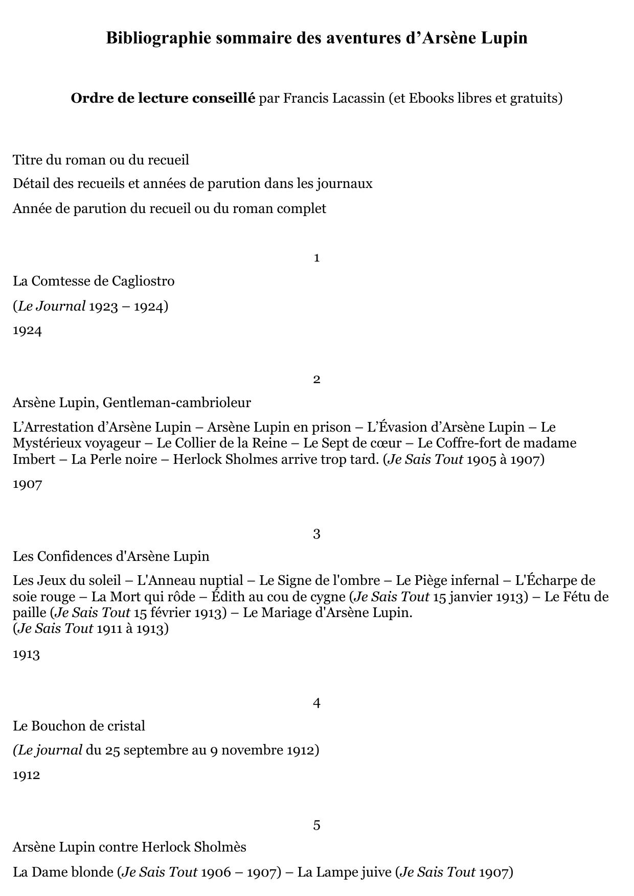 Arsène Lupin - Bibliographie sommaire