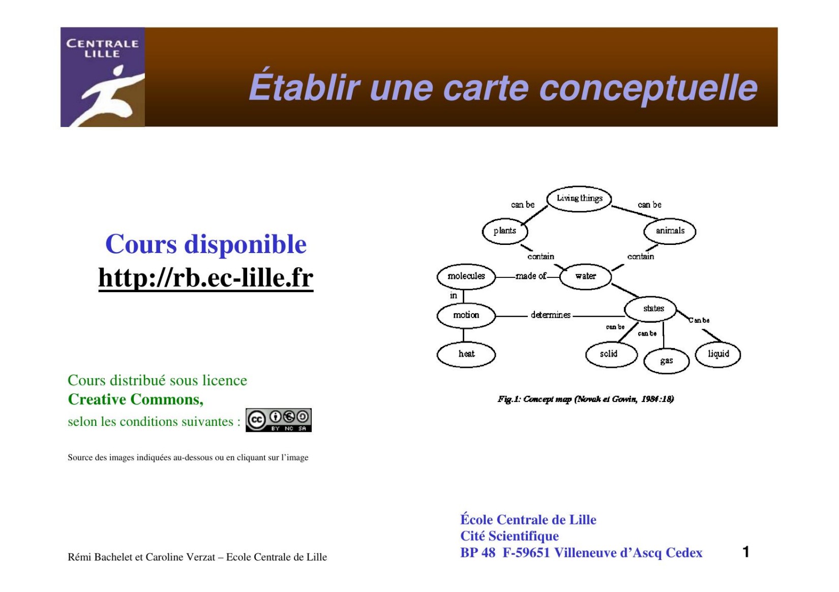 cours-cartes_conceptuelles