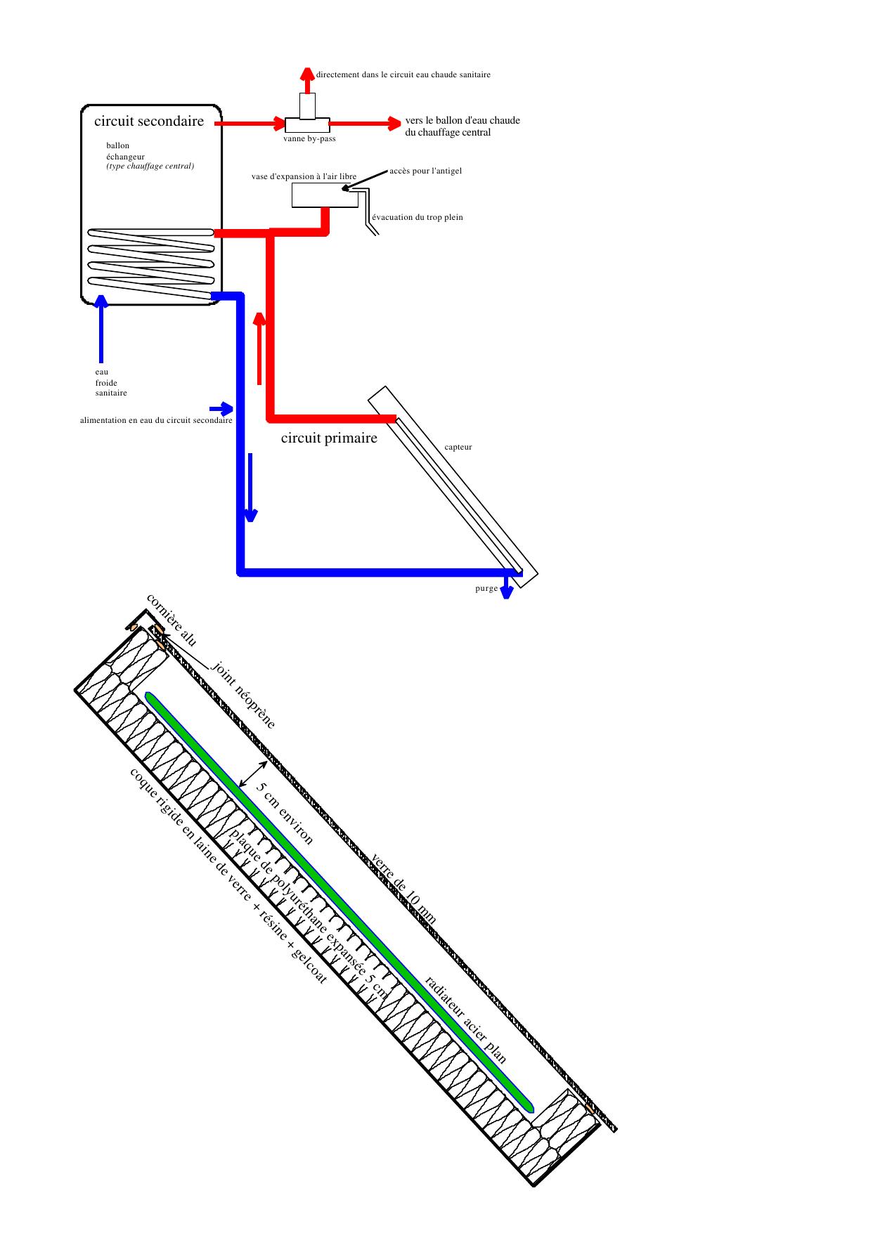 chauffe-eau-solaire.PDF