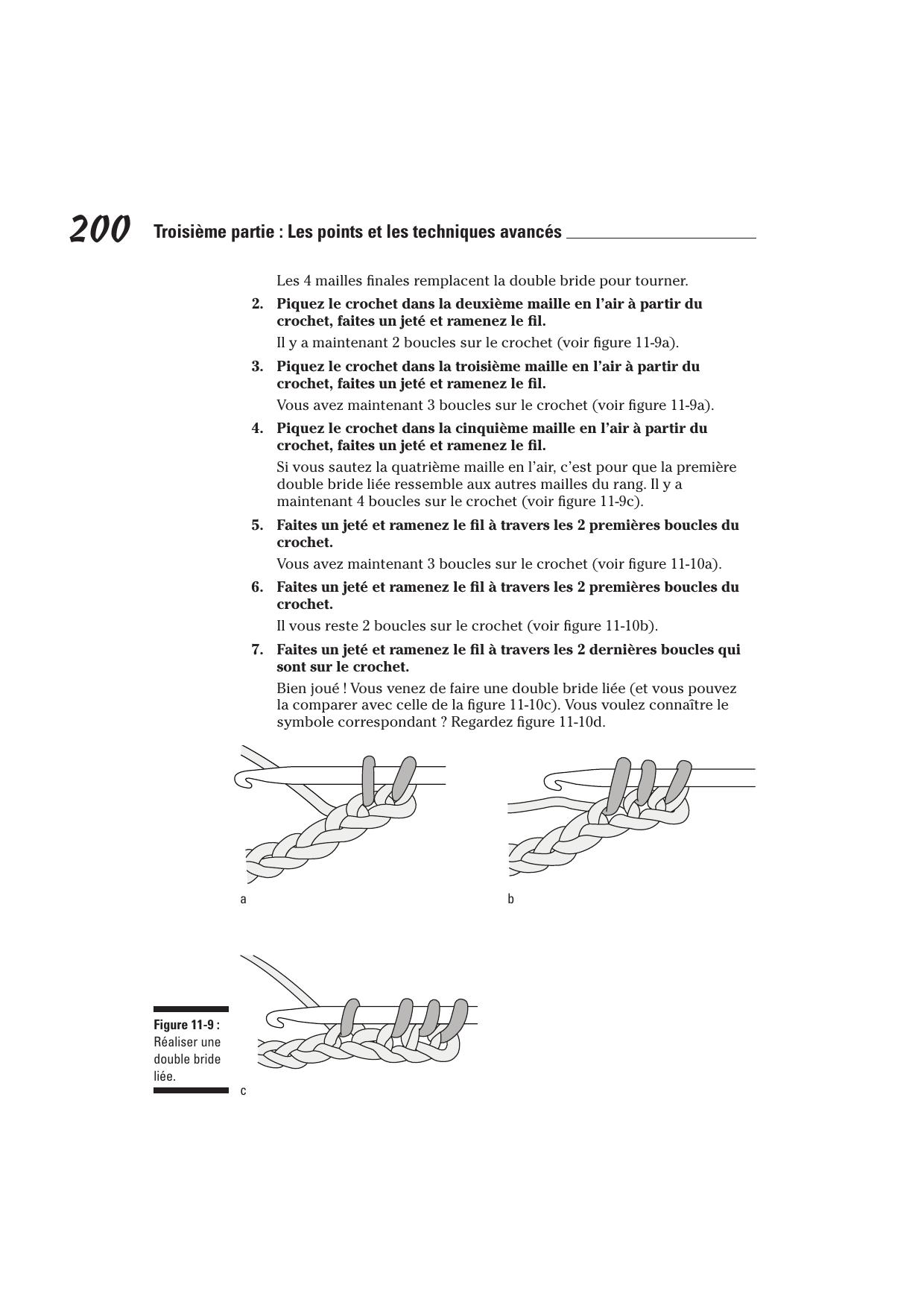Crochet Pour les Nuls (Le) 200 - 300